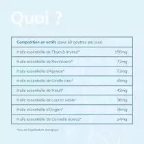 compo alter gouttes.jpg
