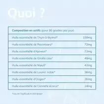 compo alter gouttes.jpg